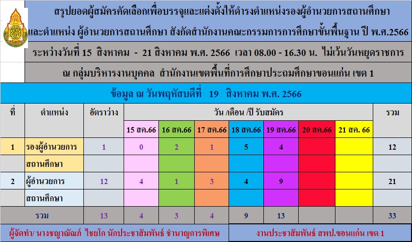 19-08-2023-17-13-02_220760629.jpg